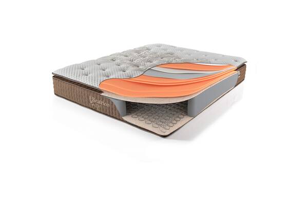 HKM Beatrice Yatak 150X200 - 3