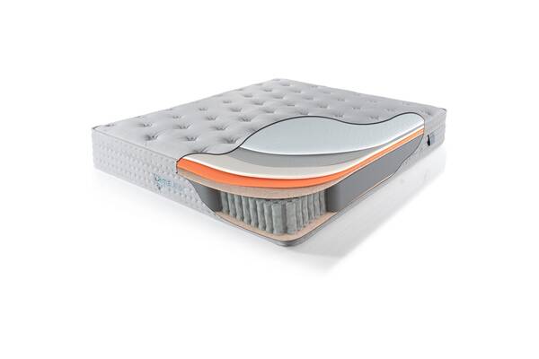 HKM Clima Latex Yatak 150X200 - 3