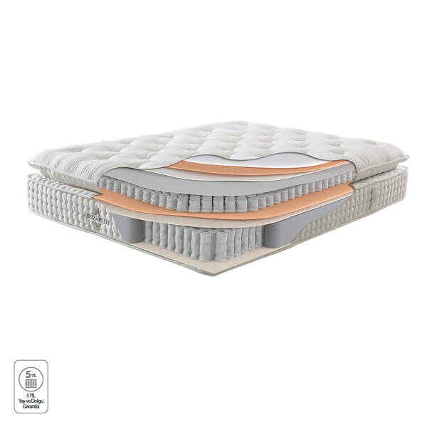 HKM Elizabeth Yatak 200X200 - 4
