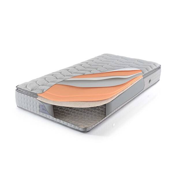 HKM Ergoline Setra Set 120X200 - 4