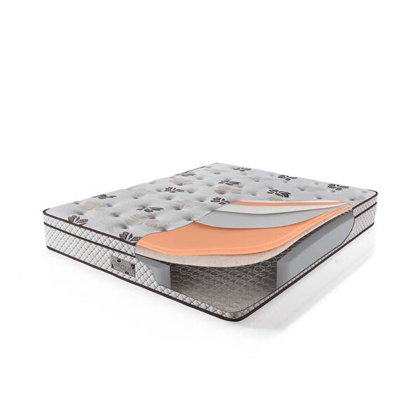 HKM Optimum Koza Set 140X200 - 4