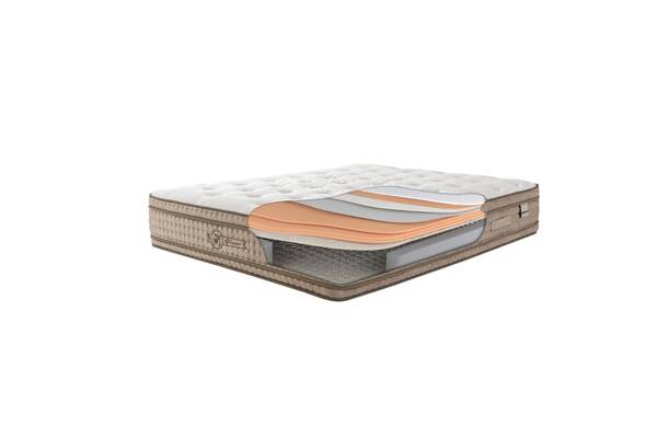 HKM Planor Yatak 90X190 - 4