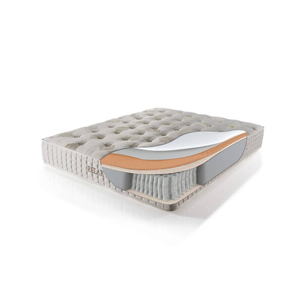 HKM Relax Yatak 200X200 - 1