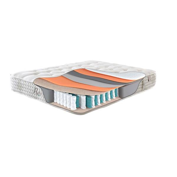 HKM Retro Yatak 140X190 - 2