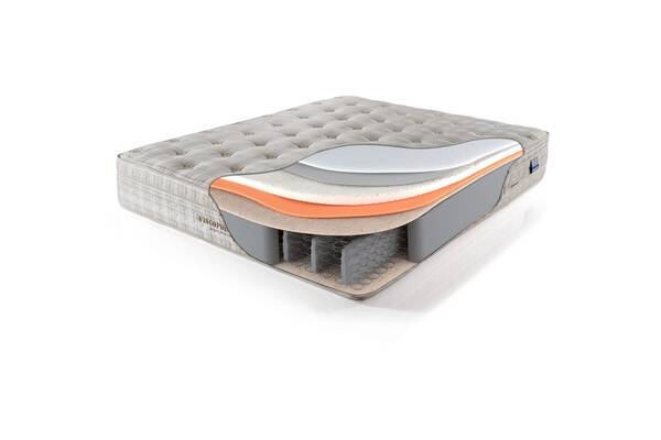 HKM Visco Point Siena Set 140X190 - 5