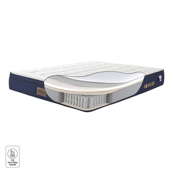 HKM Viscopocket Yatak 140X190 - 2