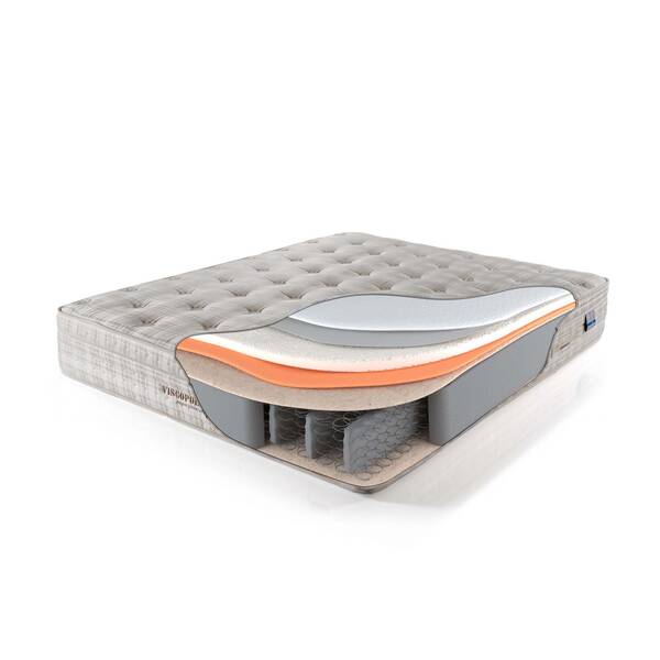 HKM Viscopoint Teos Set 160X200 - 4