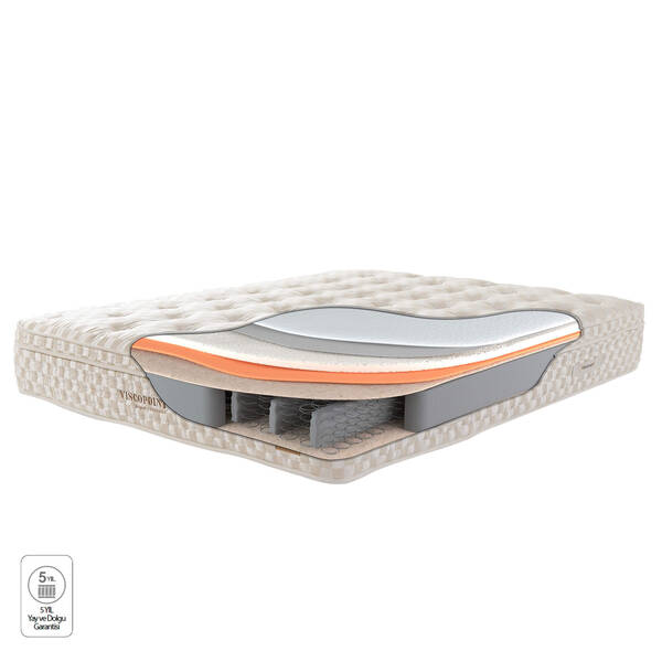 HKM Viscopoint Yatak 90X190 - 3