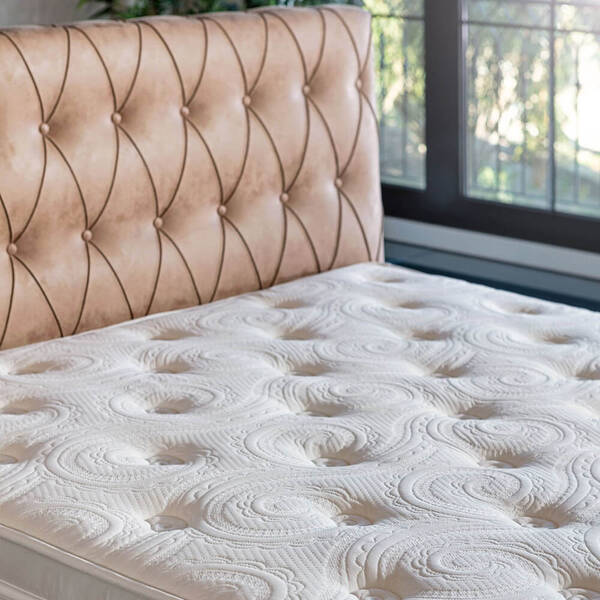 İdaş Intense Yatak 150X200 - 3