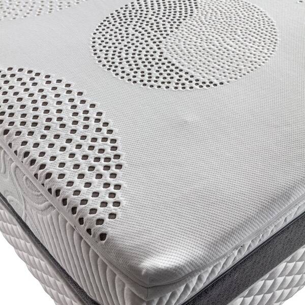 İdaş Terepatik Lateks Pad 7cm 90X200 - 5