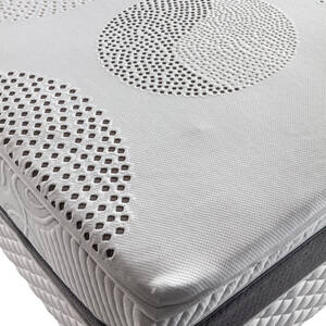 İdaş Terepatik Lateks Pad 7cm 90X200 - 8